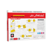 کیت آزمایشگاه آتش نشان هوشمند 25مدل